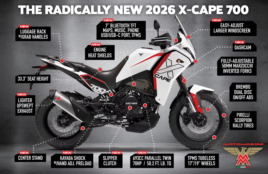 Moto Morini X-Cape 700 Carrara White