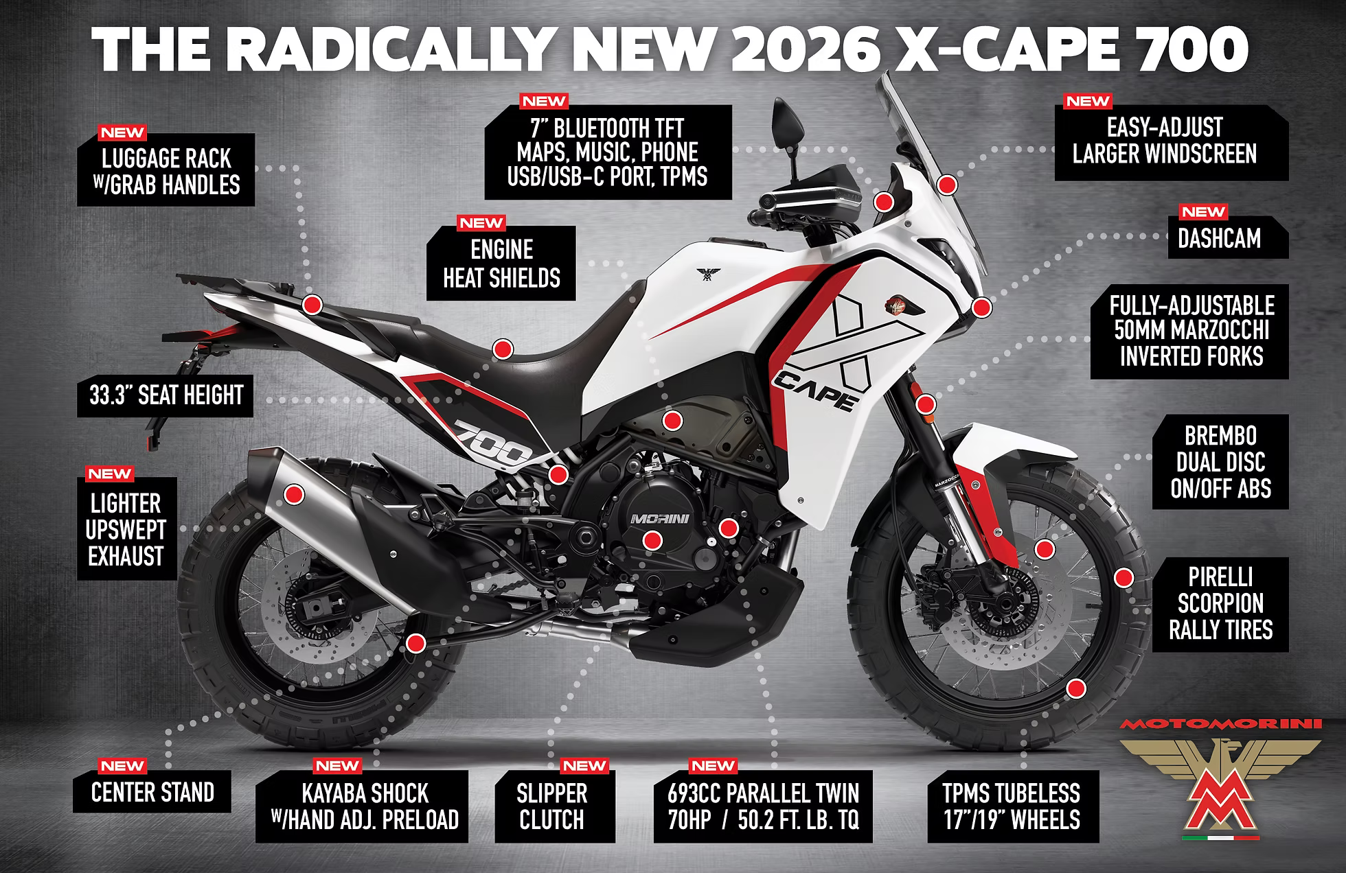 Moto Morini X-Cape 700 Carrara White