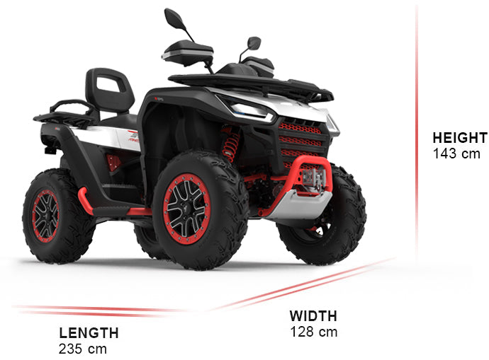 Segway Powersports Snarler AT6 S Innovative Grey and Smart Blue